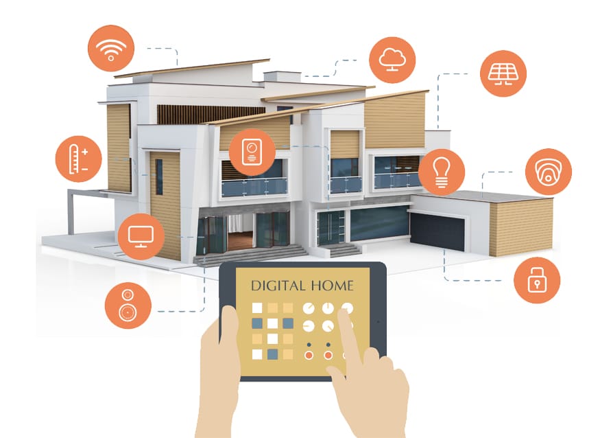 llustration of a modern smart home controlled by a tablet, with icons showing automation features like lighting, Wi-Fi, security, and temperature.